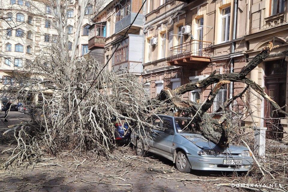 Погода в ваз